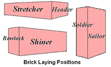 What is “Track-Out” and how do we deal with it?