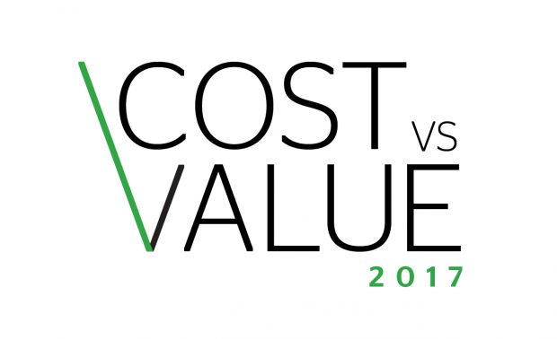 Cost vs value 17