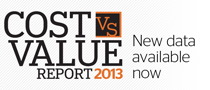 Cost Vs Value 2013