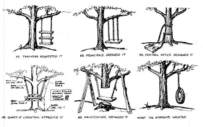 tree drawing - Home Remodeling | Boise, Idaho