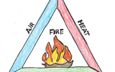 Air for Your Gas Appliances