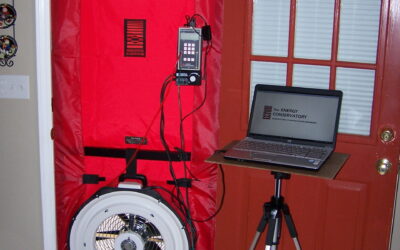 How Energy Efficient is Your Home